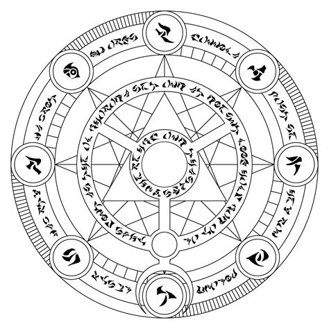 Witchcraft circle template